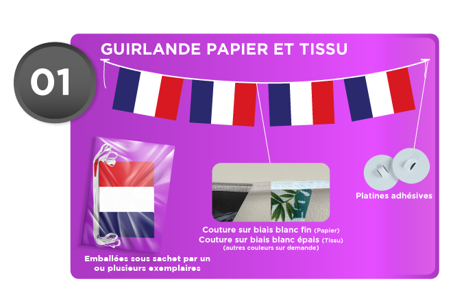 guirlande pays du monde en papier et en tissu